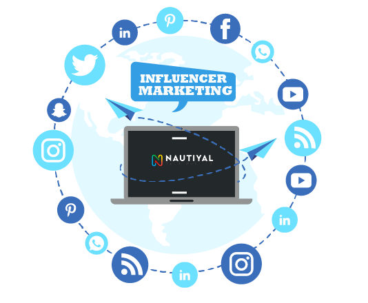 best social media marketing company in delhi